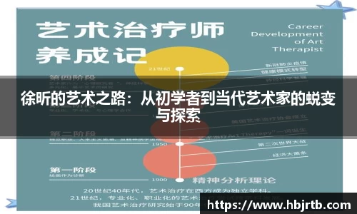 徐昕的艺术之路：从初学者到当代艺术家的蜕变与探索