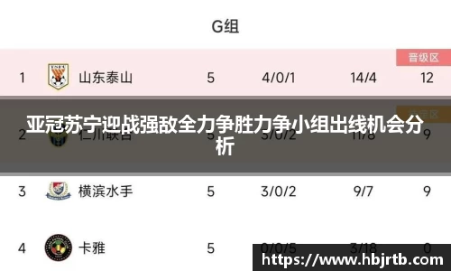 亚冠苏宁迎战强敌全力争胜力争小组出线机会分析